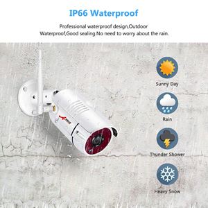 Camaras de Seguridad